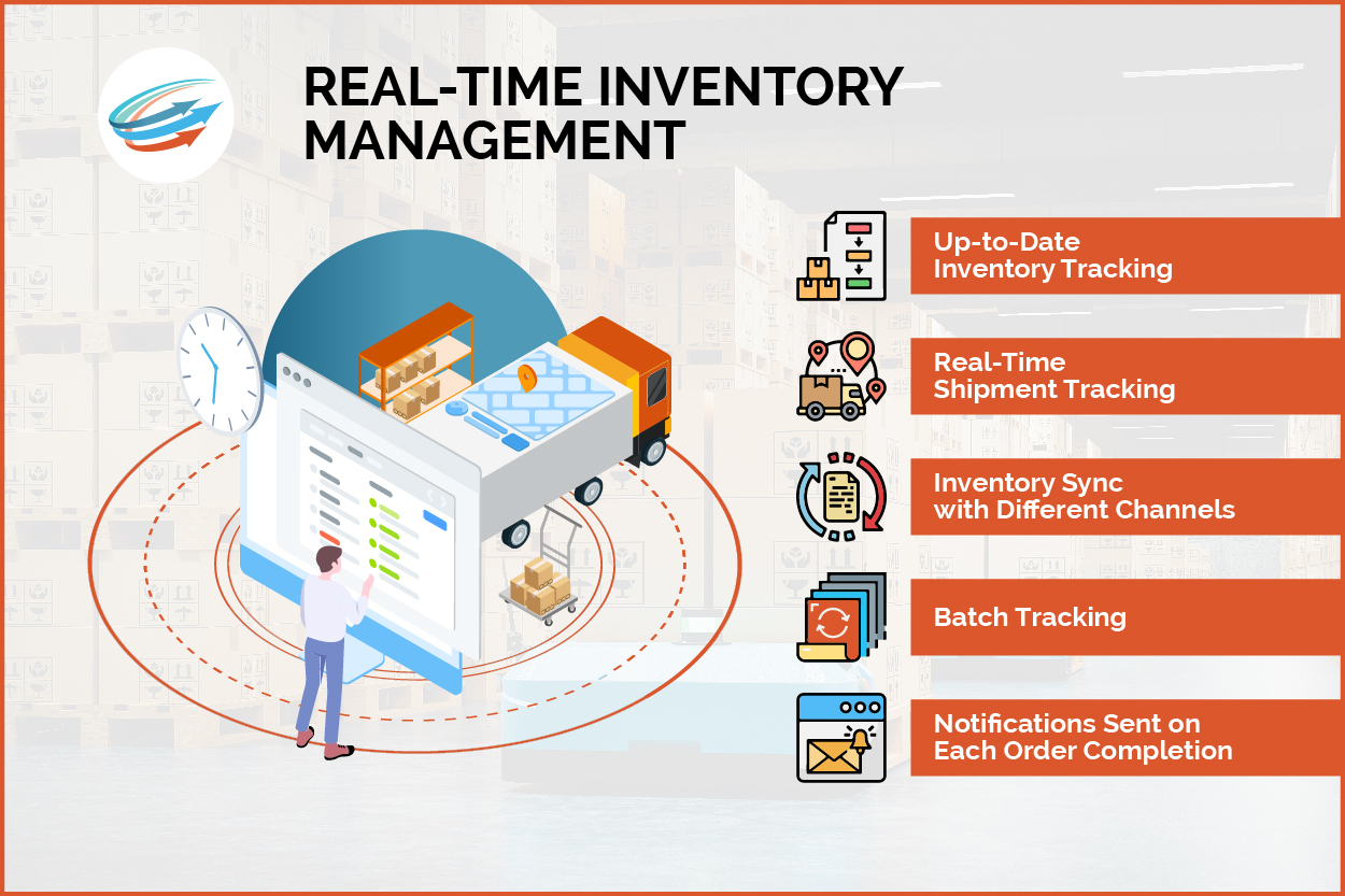Stock & Inventory Manager